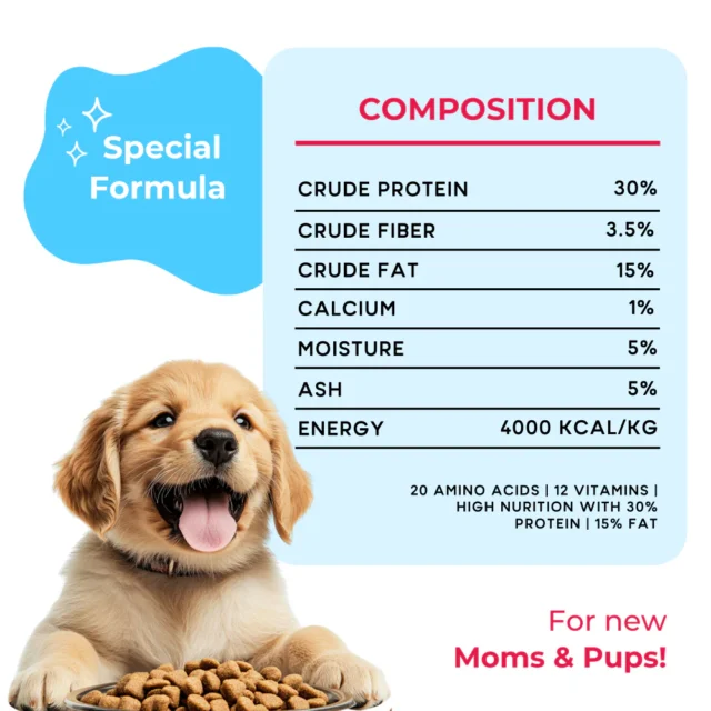 Yummytails Mother and Puppy Dog Food Kibble - Image 3